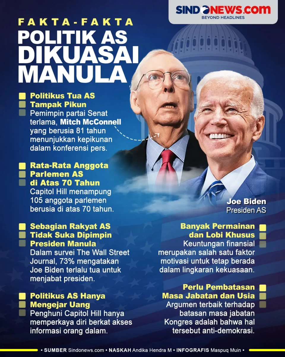 Fakta-Fakta Politik...