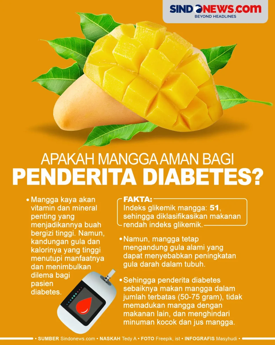 Apakah Buah Mangga Aman...