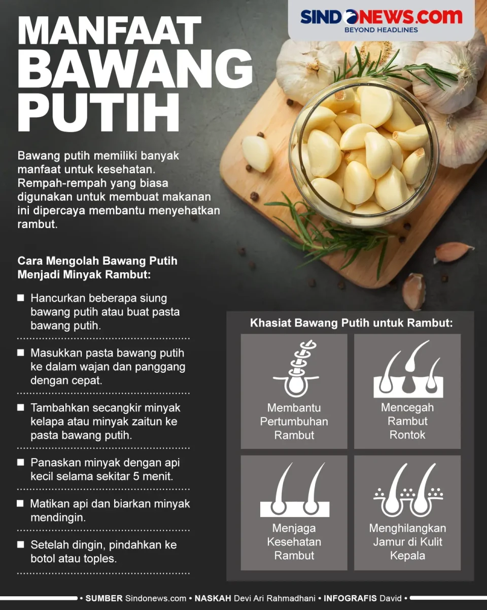 Manfaat Bawang Putih...