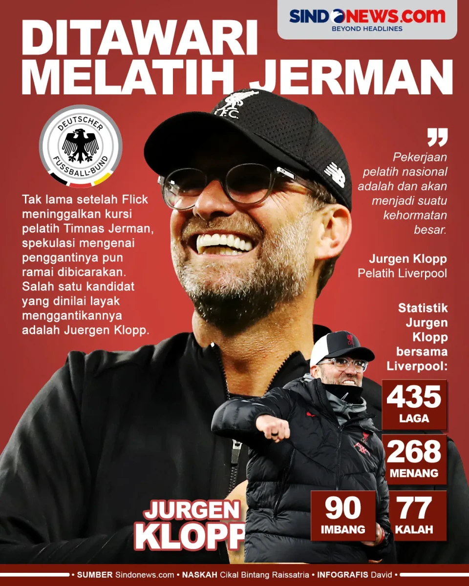 Jurgen Klopp Jadi Salah...