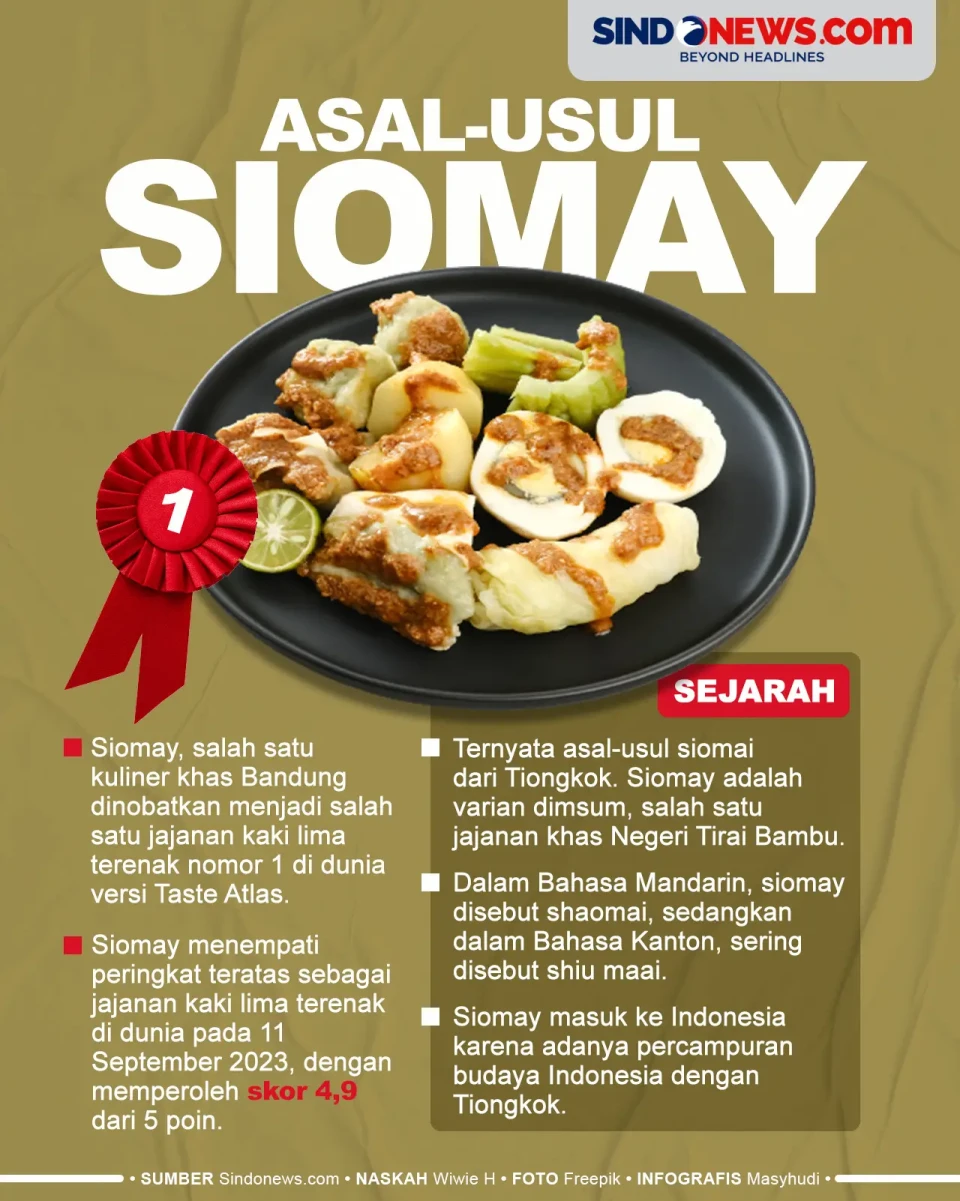 Asal-usul Siomay Khas...
