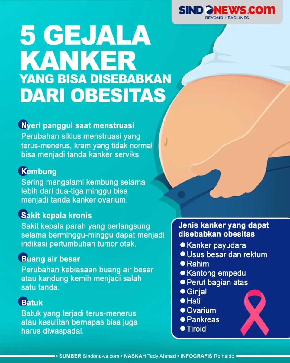 5 Gejala Kanker yang...