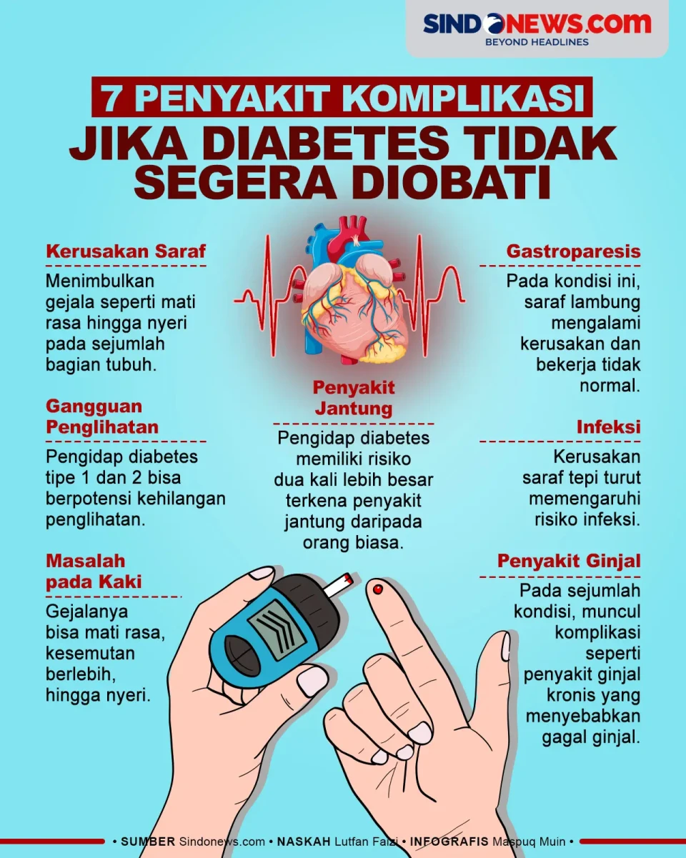 7 Penyakit Komplikasi...