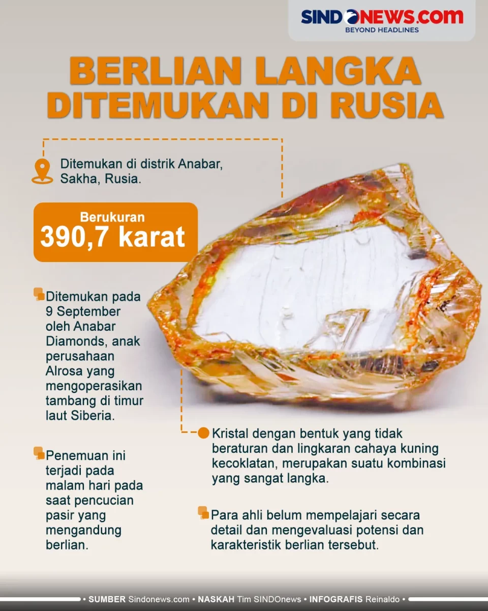 Berlian Langka Berukuran...