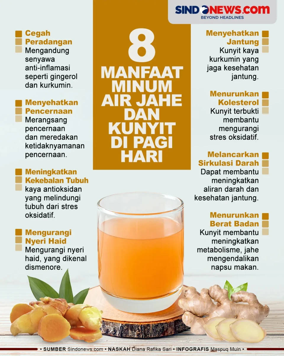 8 Manfaat Minum Air...