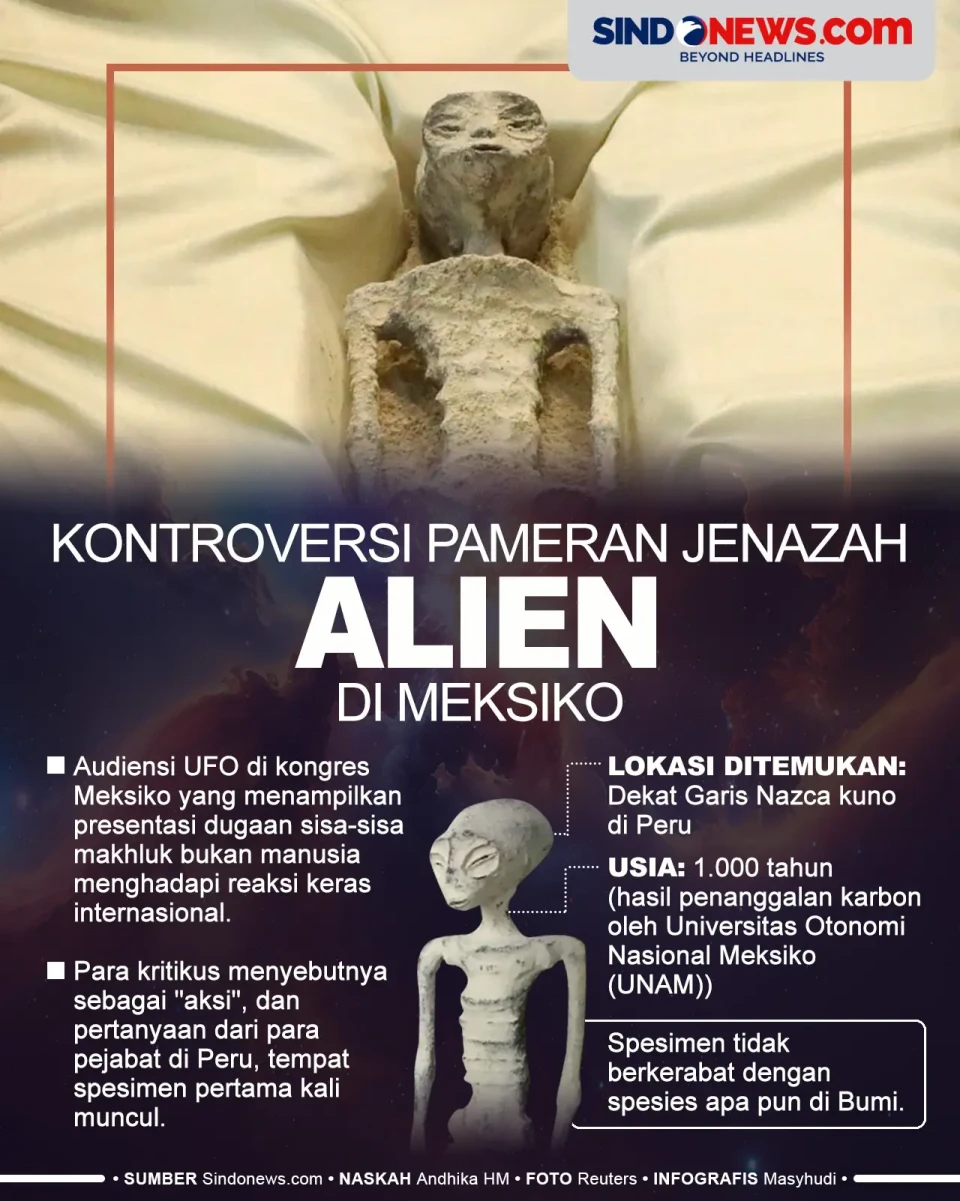 Pameran Jenazah Alien...