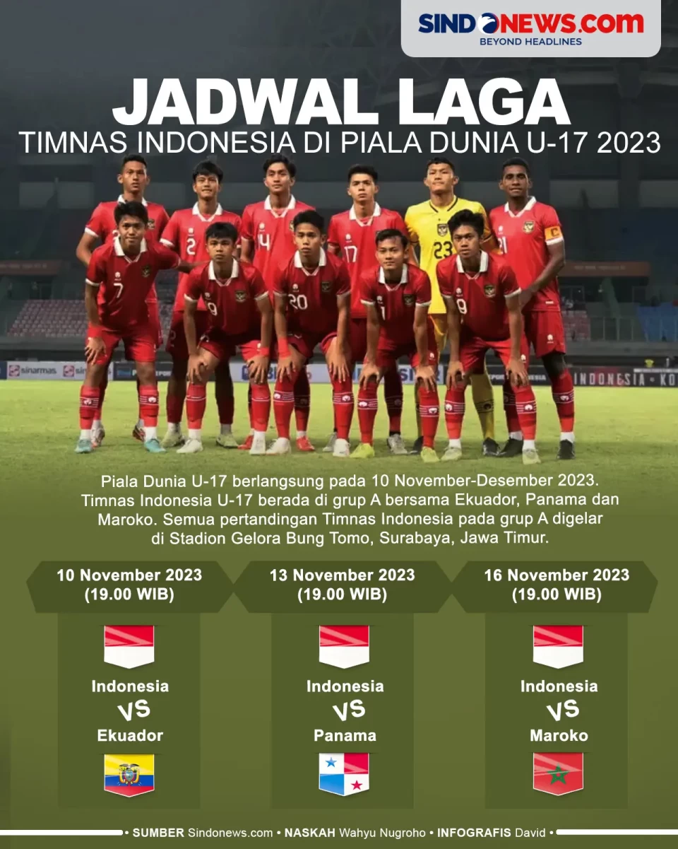 Jadwal Pertandingan...