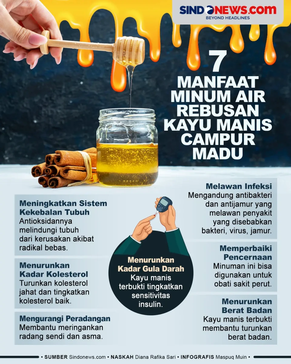 7 Khasiat Minum Air...