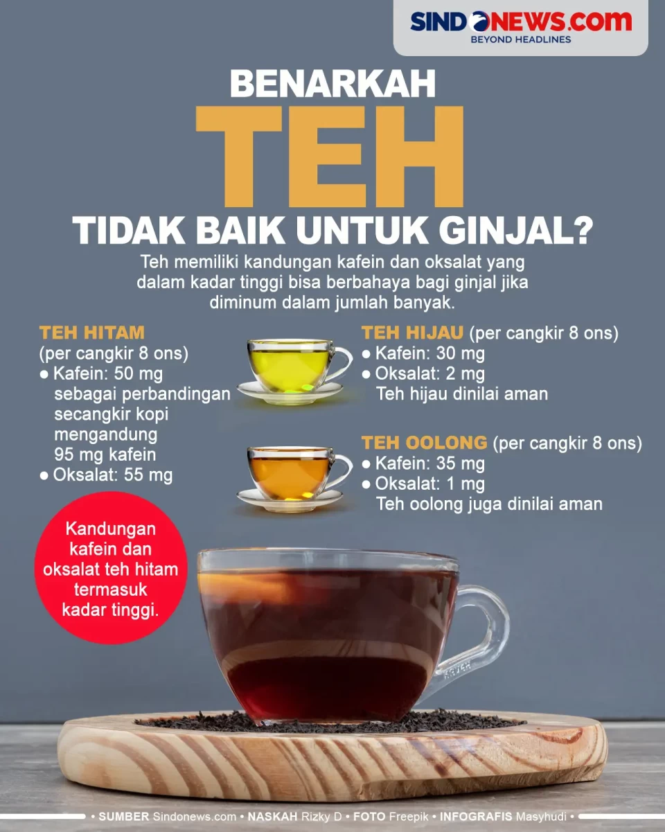 Benarkah Teh Tidak Baik...