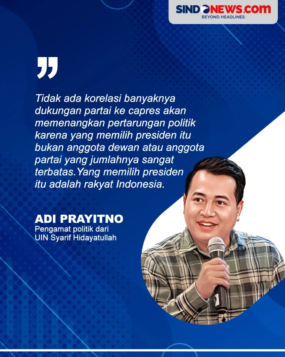 3 Koalisi Partai Pendukung...
