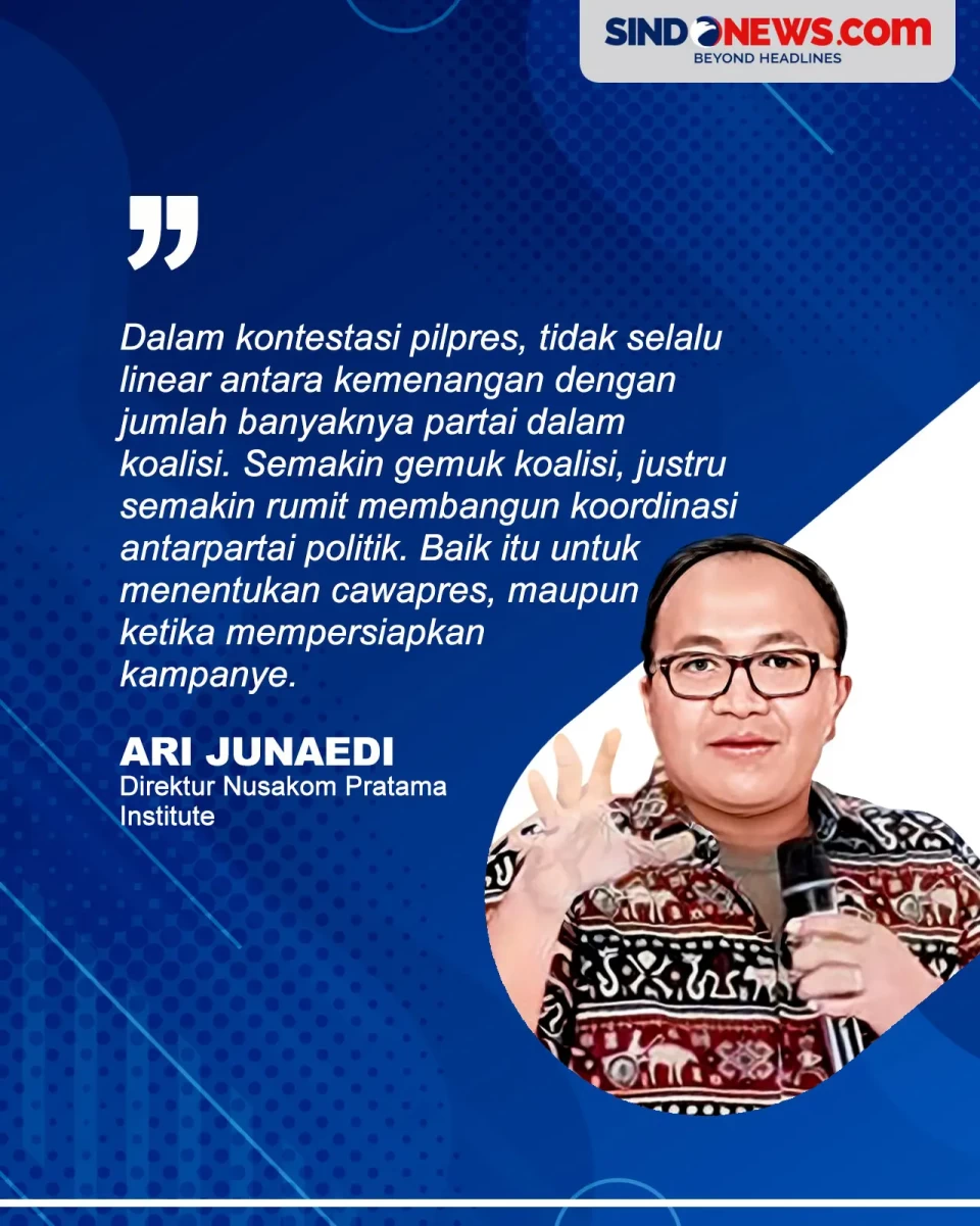 3 Koalisi Partai Pendukung...