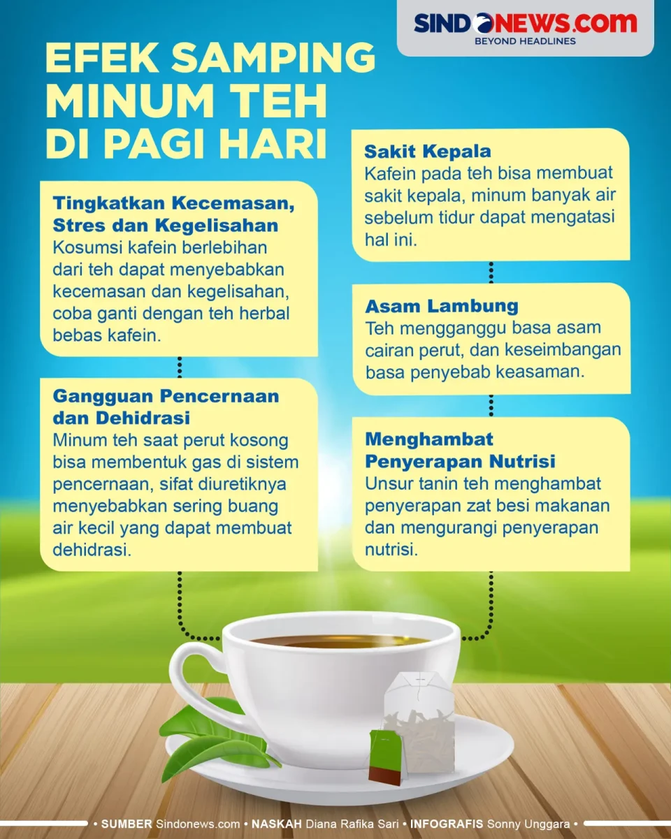 Waspada! Ini 5 Efek...
