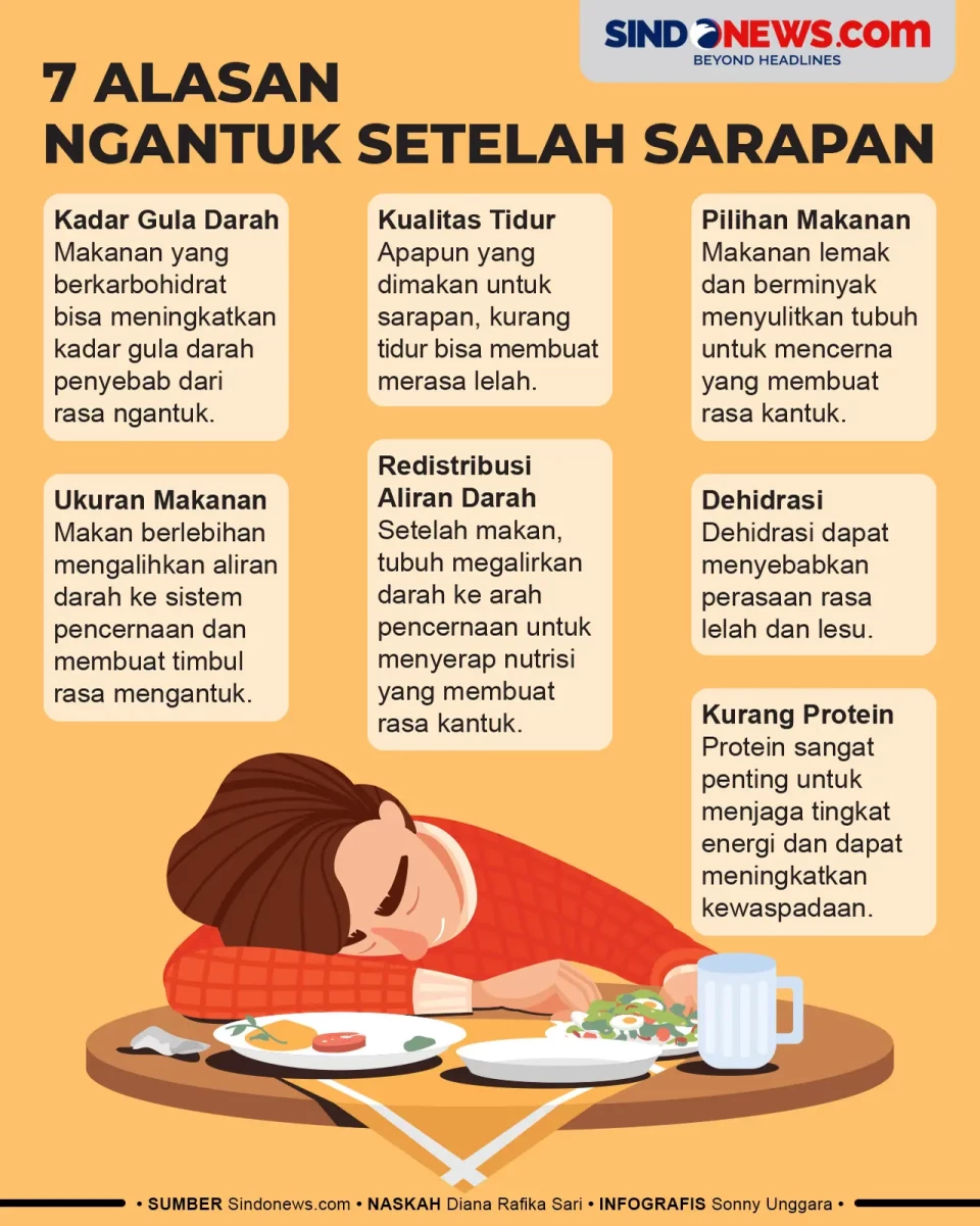 Simak! Ini 7 Alasan...