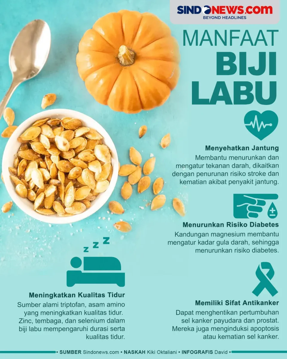 Sering Diabaikan, Berikut...