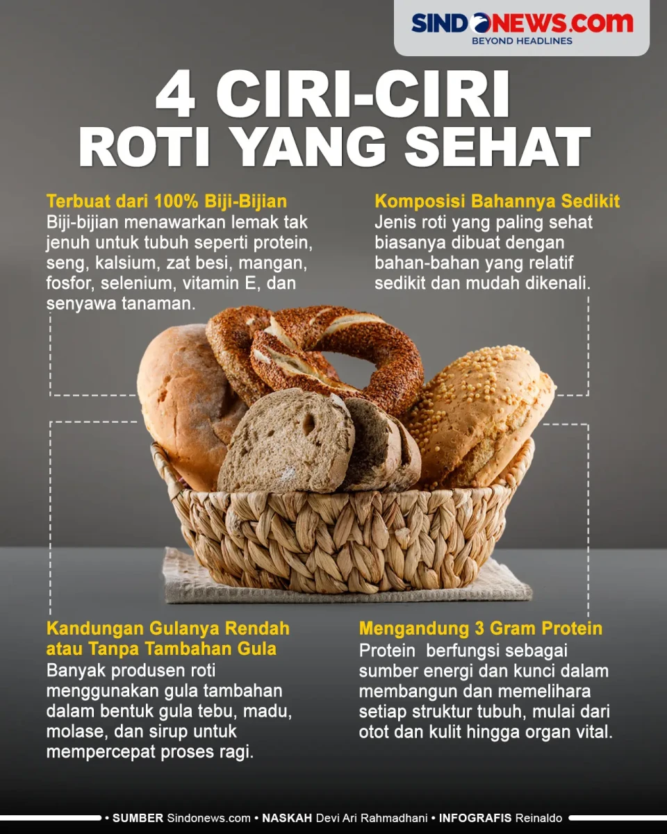 4 Ciri-Ciri Roti yang...