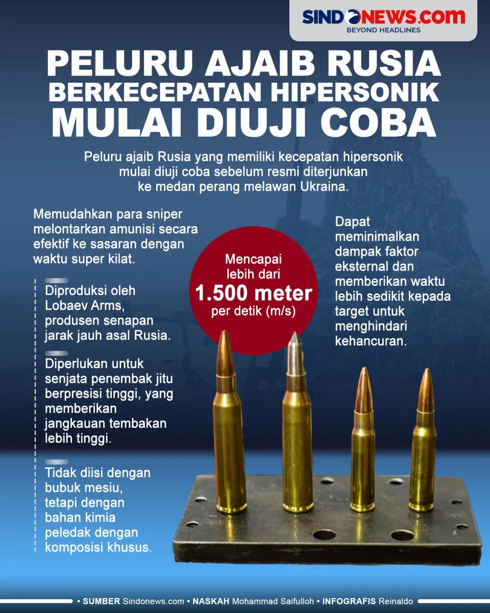 Peluru Ajaib Rusia yang...