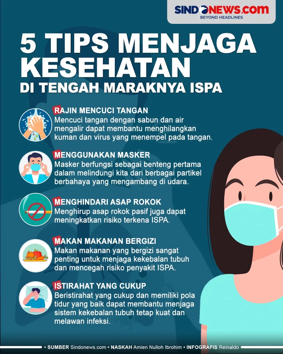 5 Tips Menjaga Kesehatan...