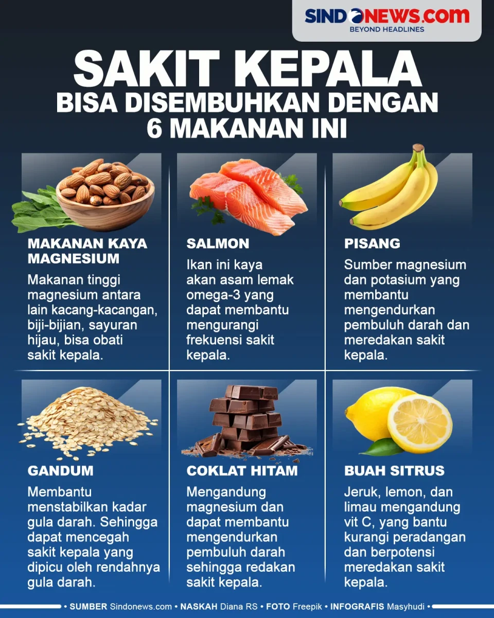 6 Makanan yang dapat...