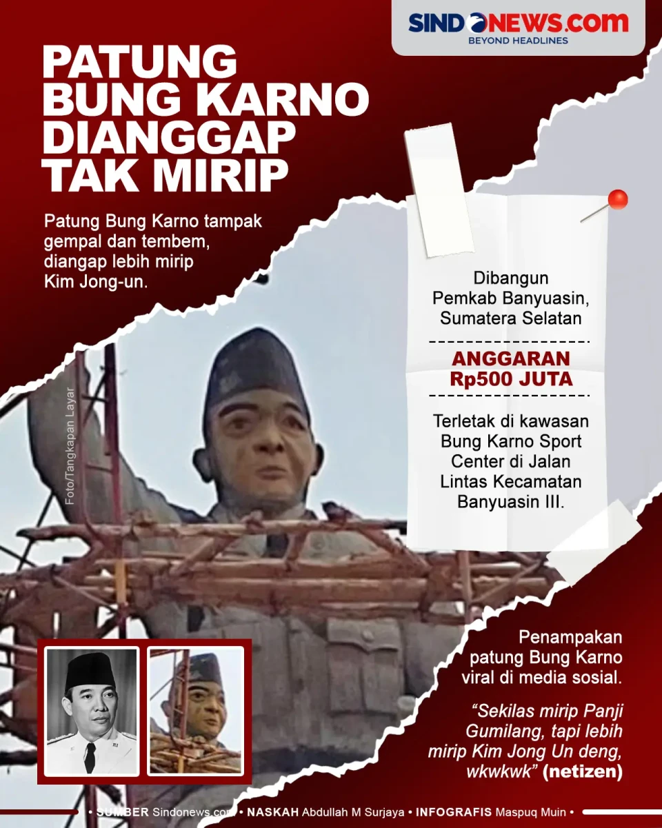 Habiskan Ratusan Juta,...