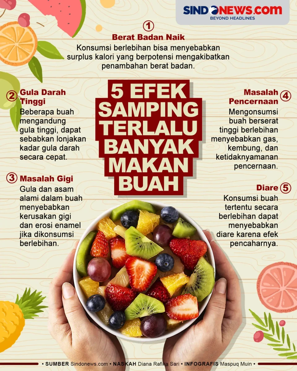 5 Efek Samping Terlalu...