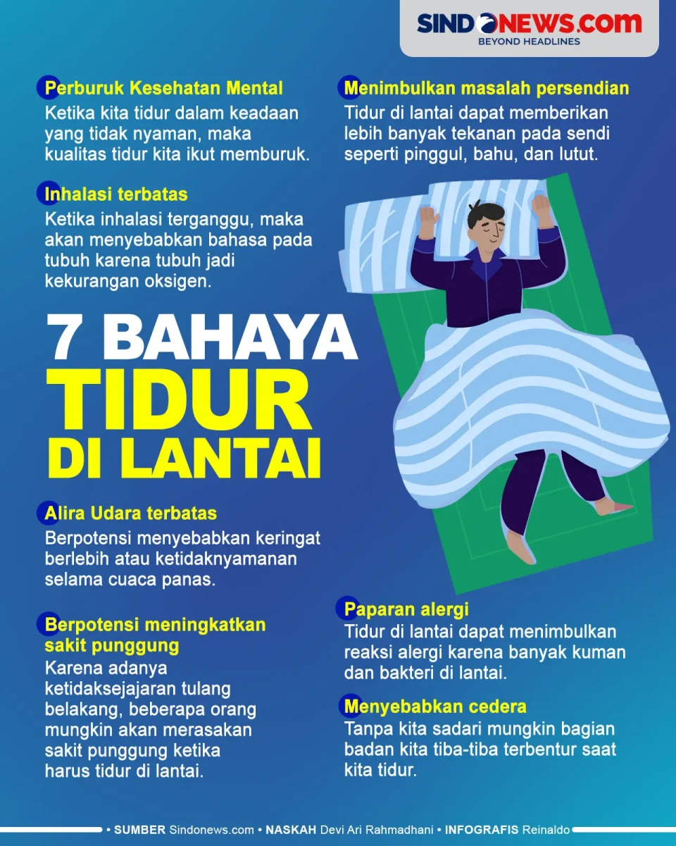 7 Bahaya Tidur di Lantai,...