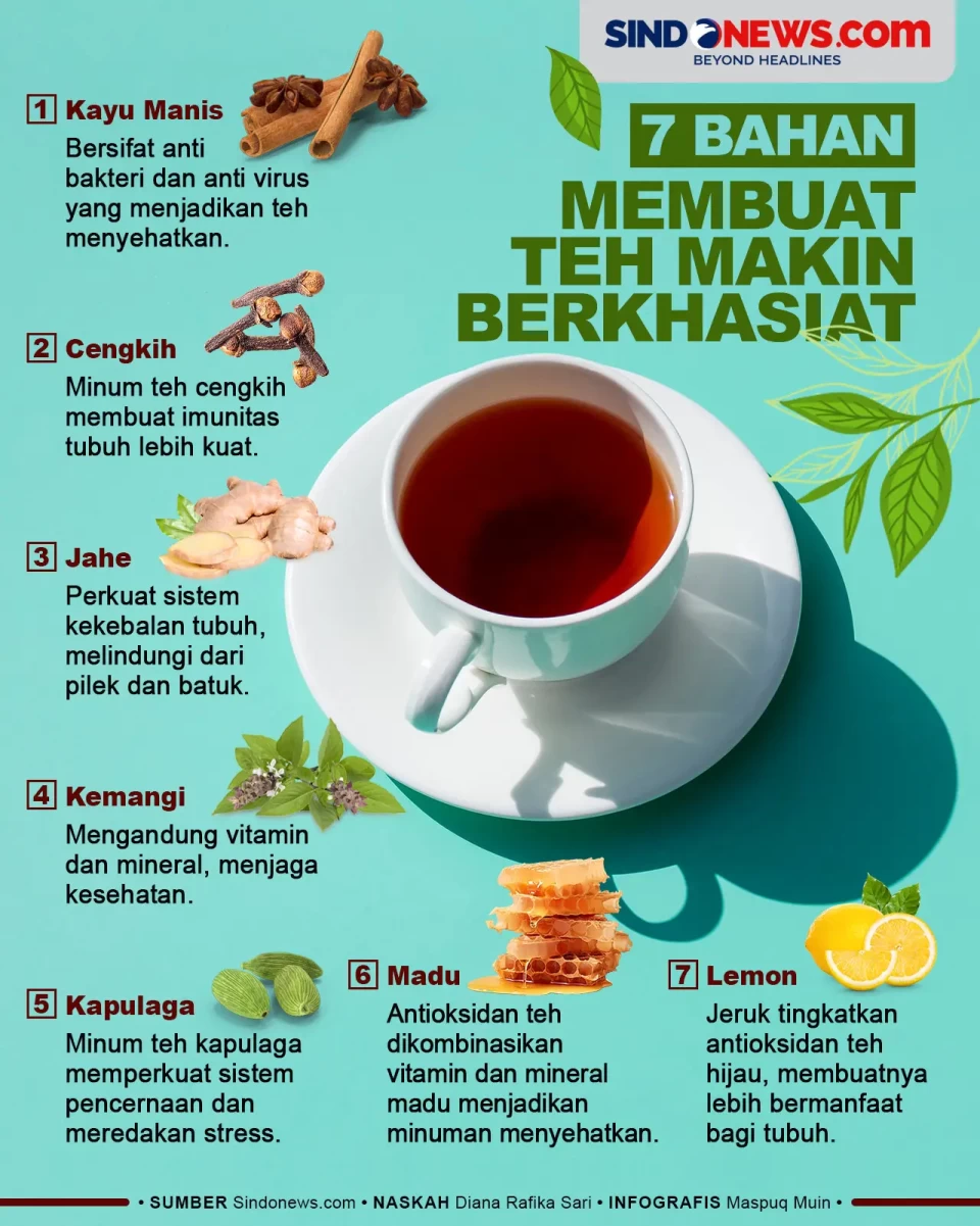 7 Bahan yang Baik Diminum...