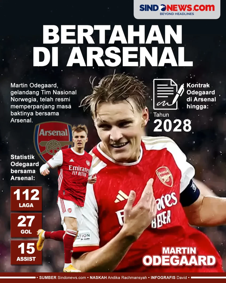 Jatuh Cinta dengan Arsenal,...