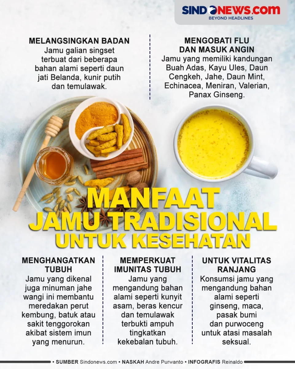 Manfaat Mengonsumsi...