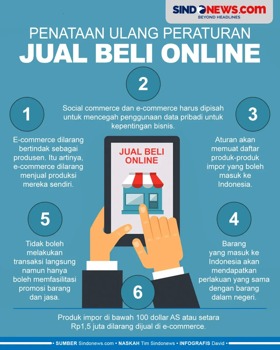 TikTok Shop Tuai Kontroversi,...