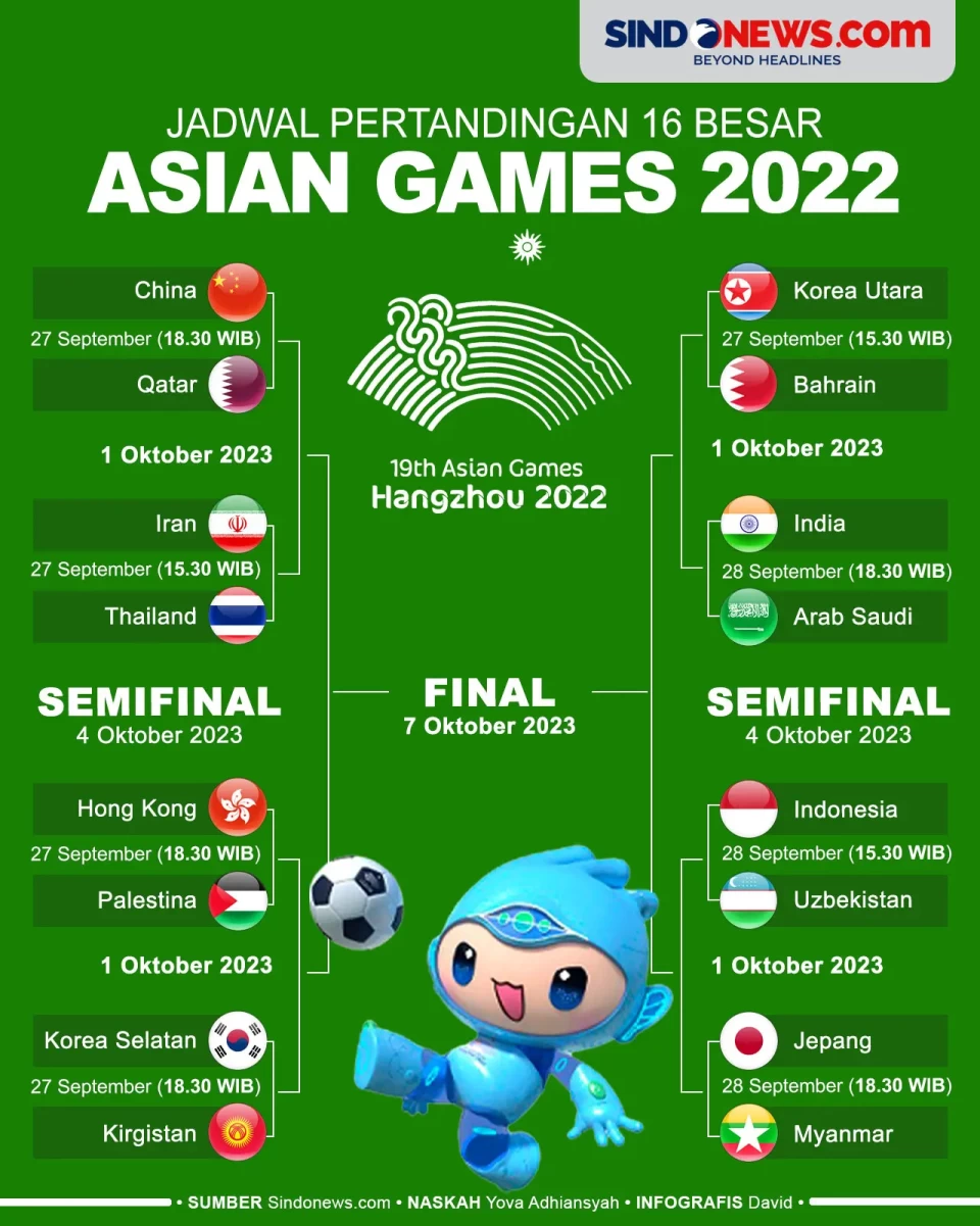 Jadwal Pertandingan...