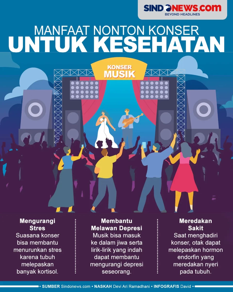 Manfaat Nonton Konser...