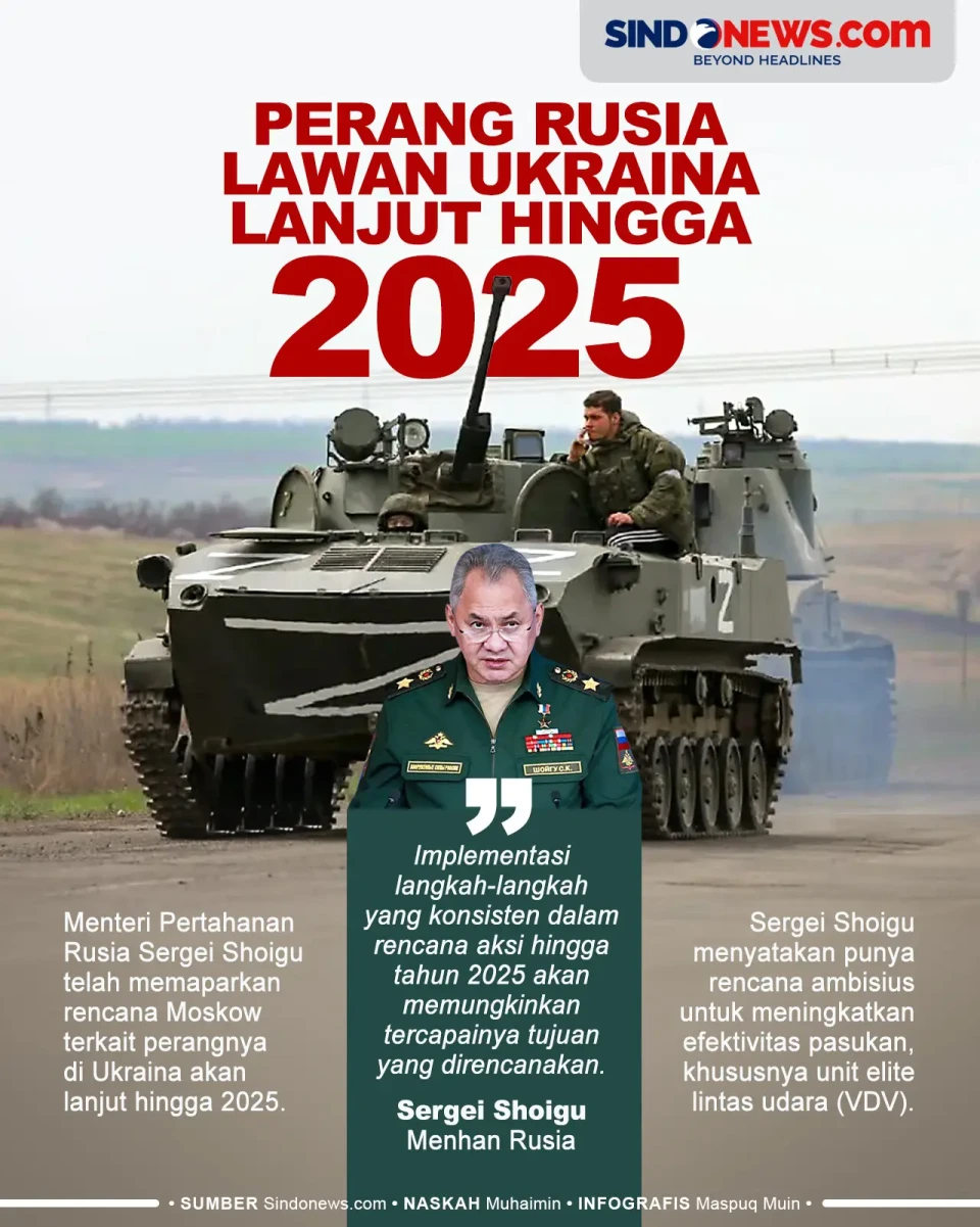 Rusia Nyatakan Perang...