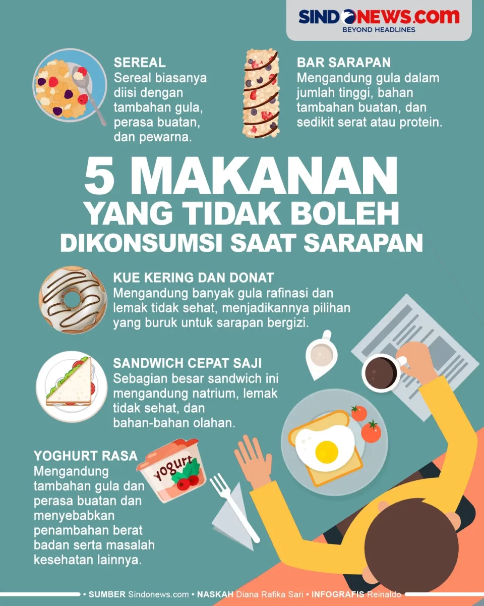 5 Makanan yang Tidak...