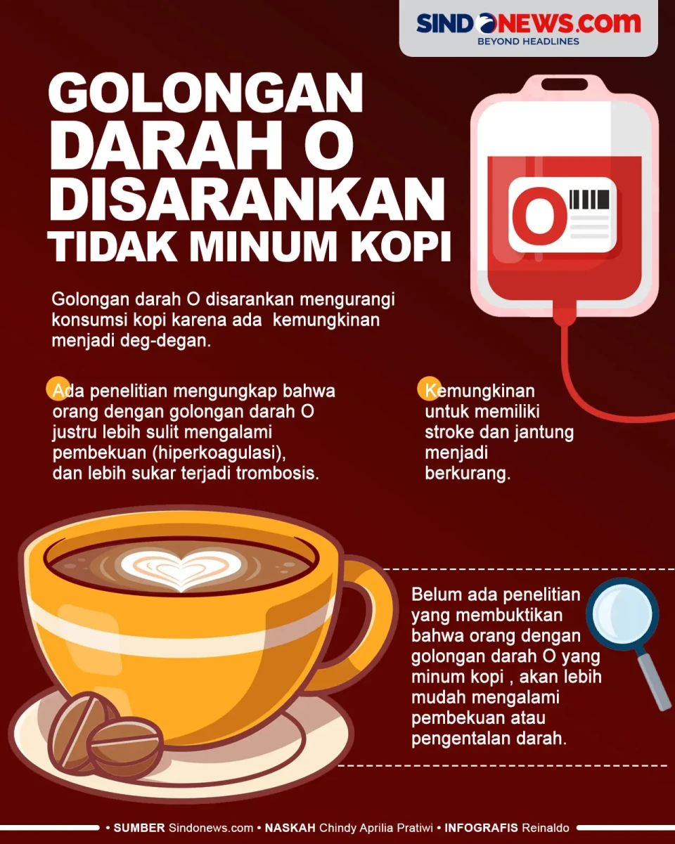 Alasan Golongan Darah...