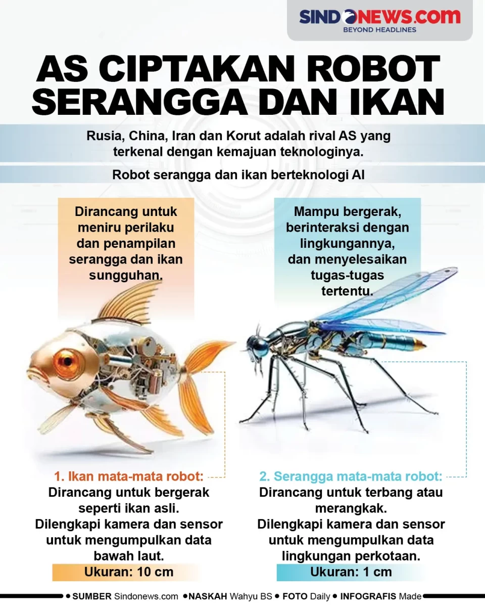 Amerika Serikat Ciptakan...