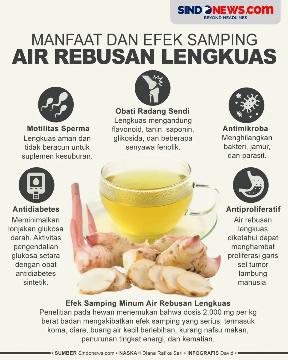 5 Manfaat Air Rebusan...
