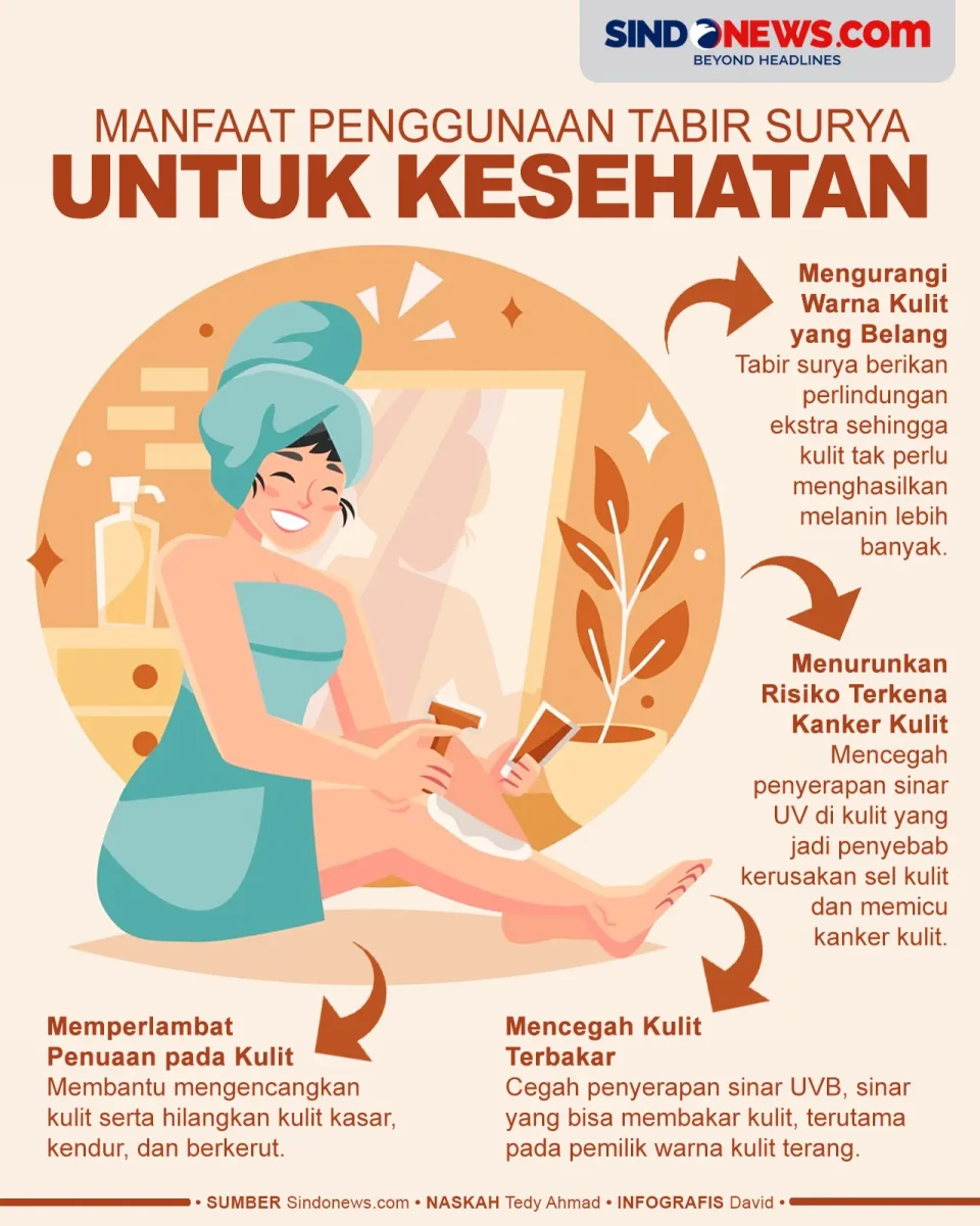 4 Manfaat Penggunaan...