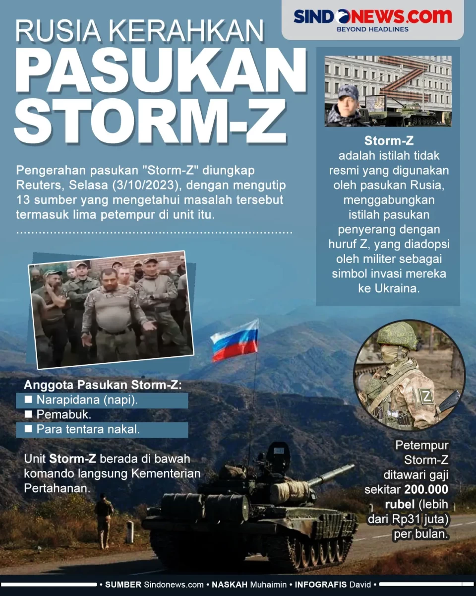 Mirip Era Stalin, Rusia...