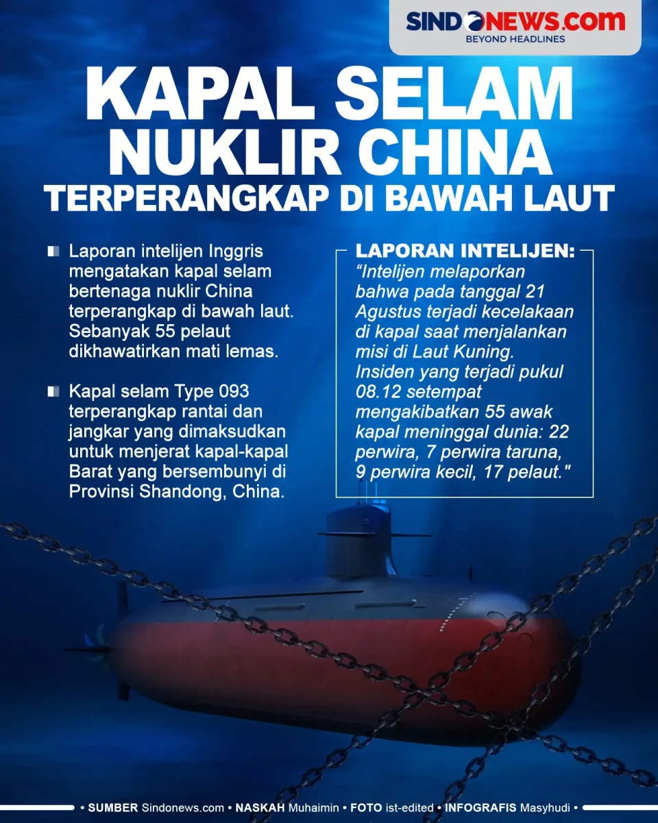 Kapal Selam Nuklir China...