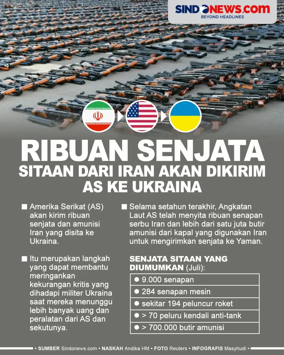 Ribuan Senjata yang...