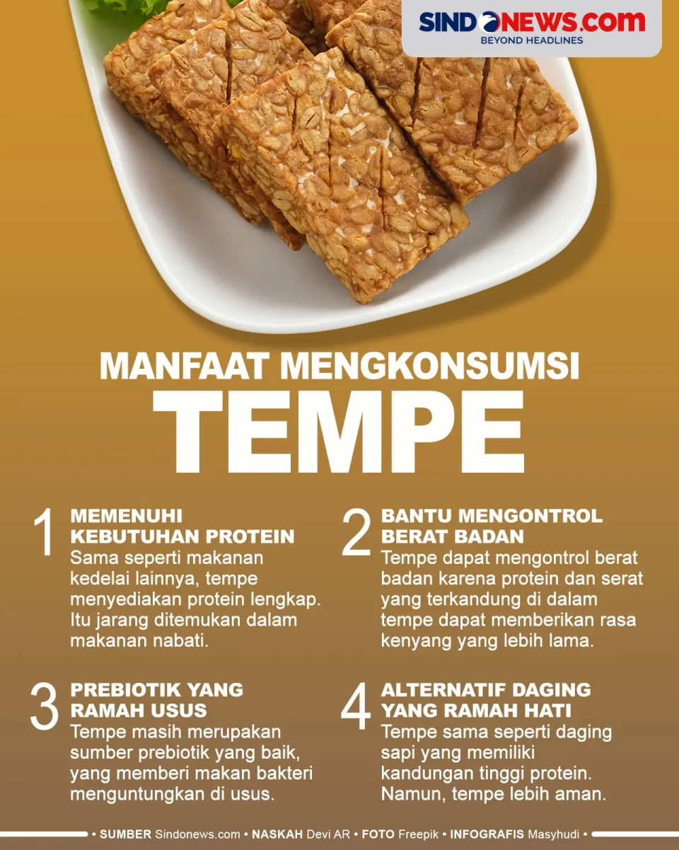 Manfaat Konsumsi Tempe,...