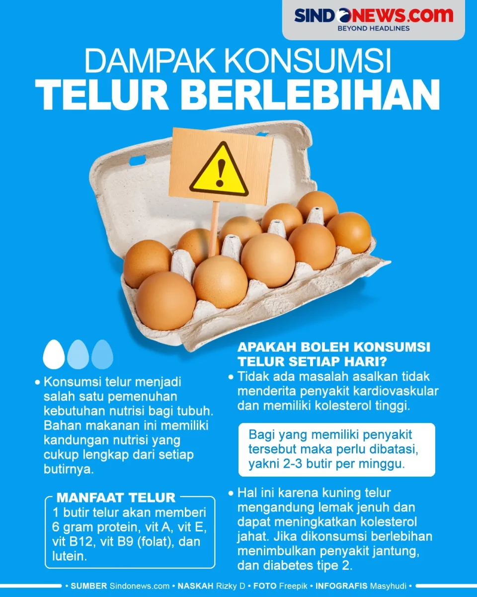 Waspadai Dampak Jika...