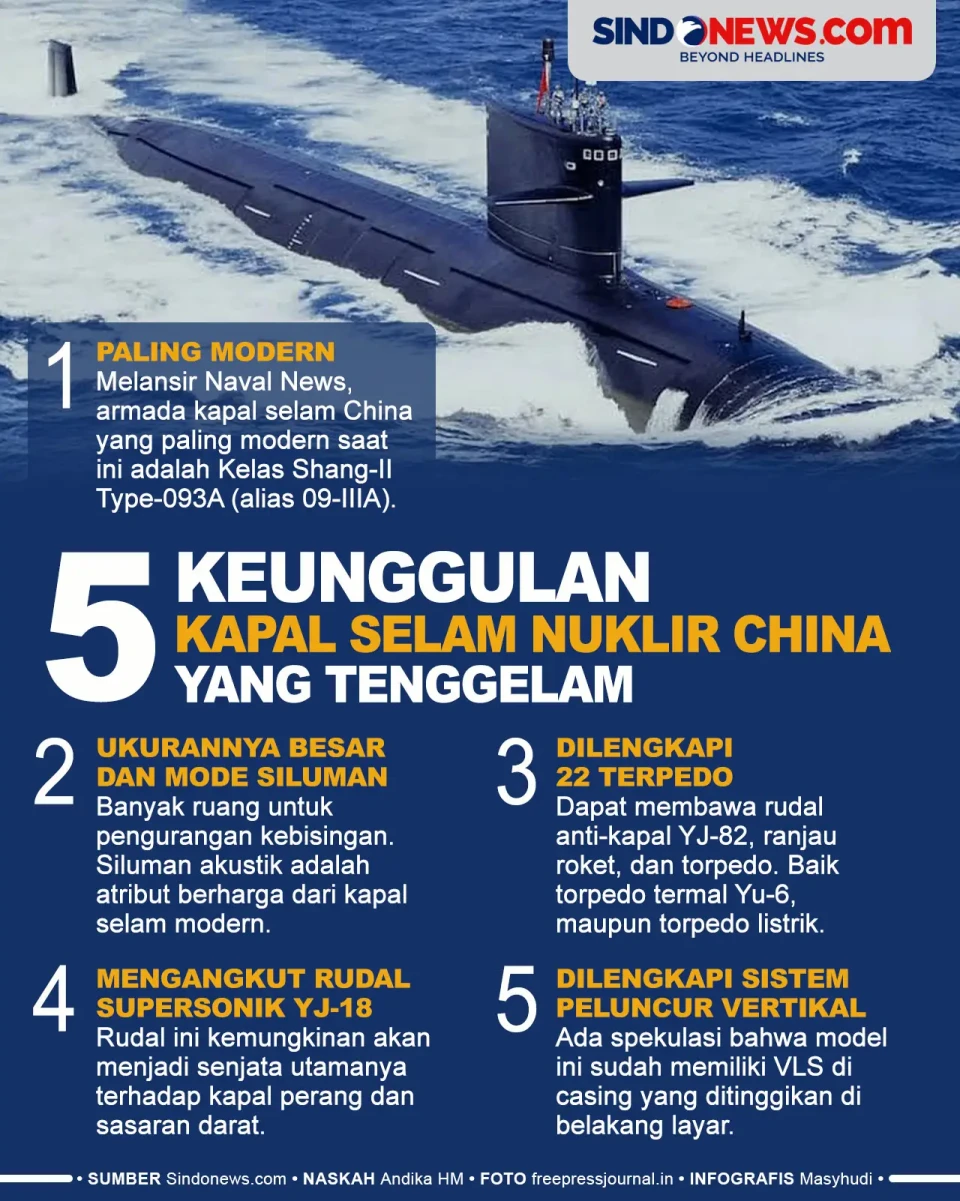 5 Keunggulan Kapal Selam...