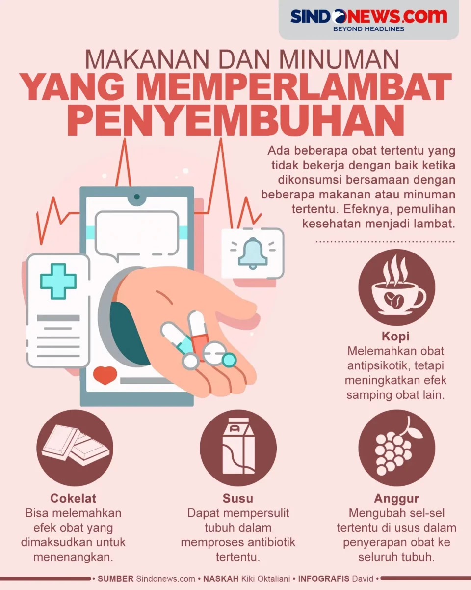 Makanan dan Minuman...