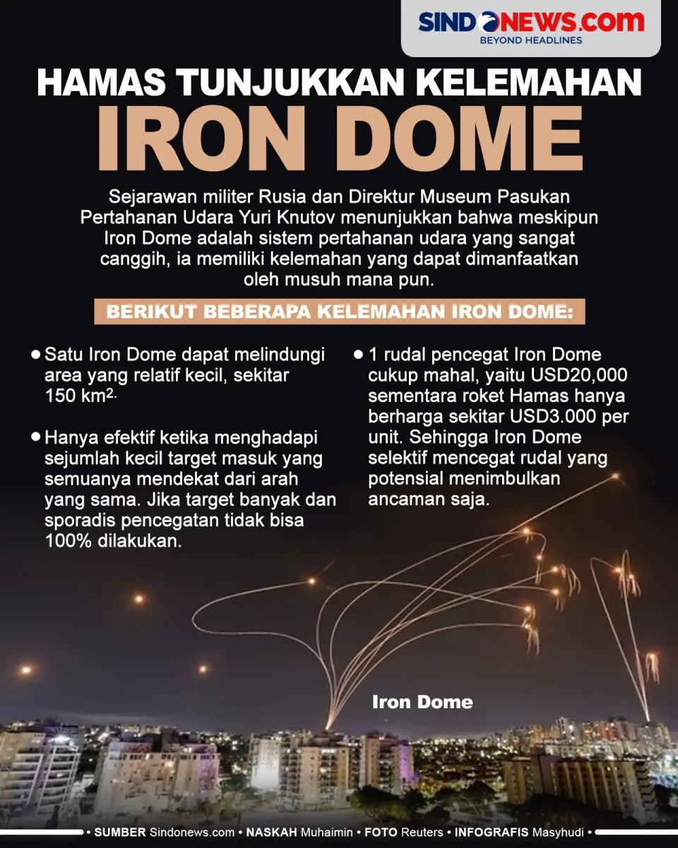 Ratusan Tewas, Hamas...