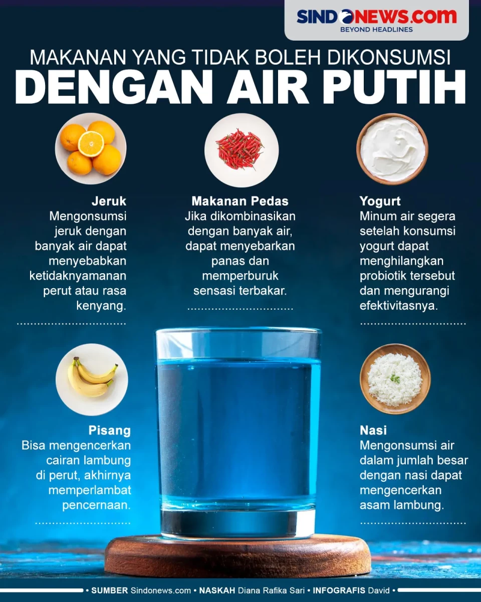 5 Makanan yang Tidak...