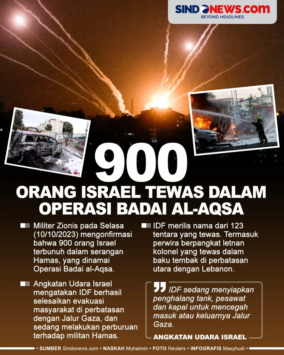 900 Orang Israel Tewas...