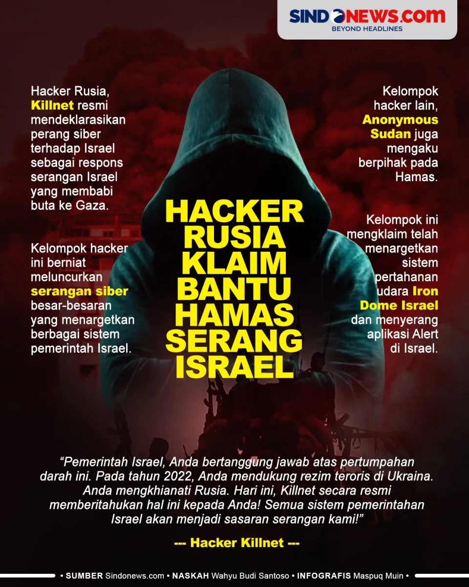 Hacker Rusia Klaim Membantu...