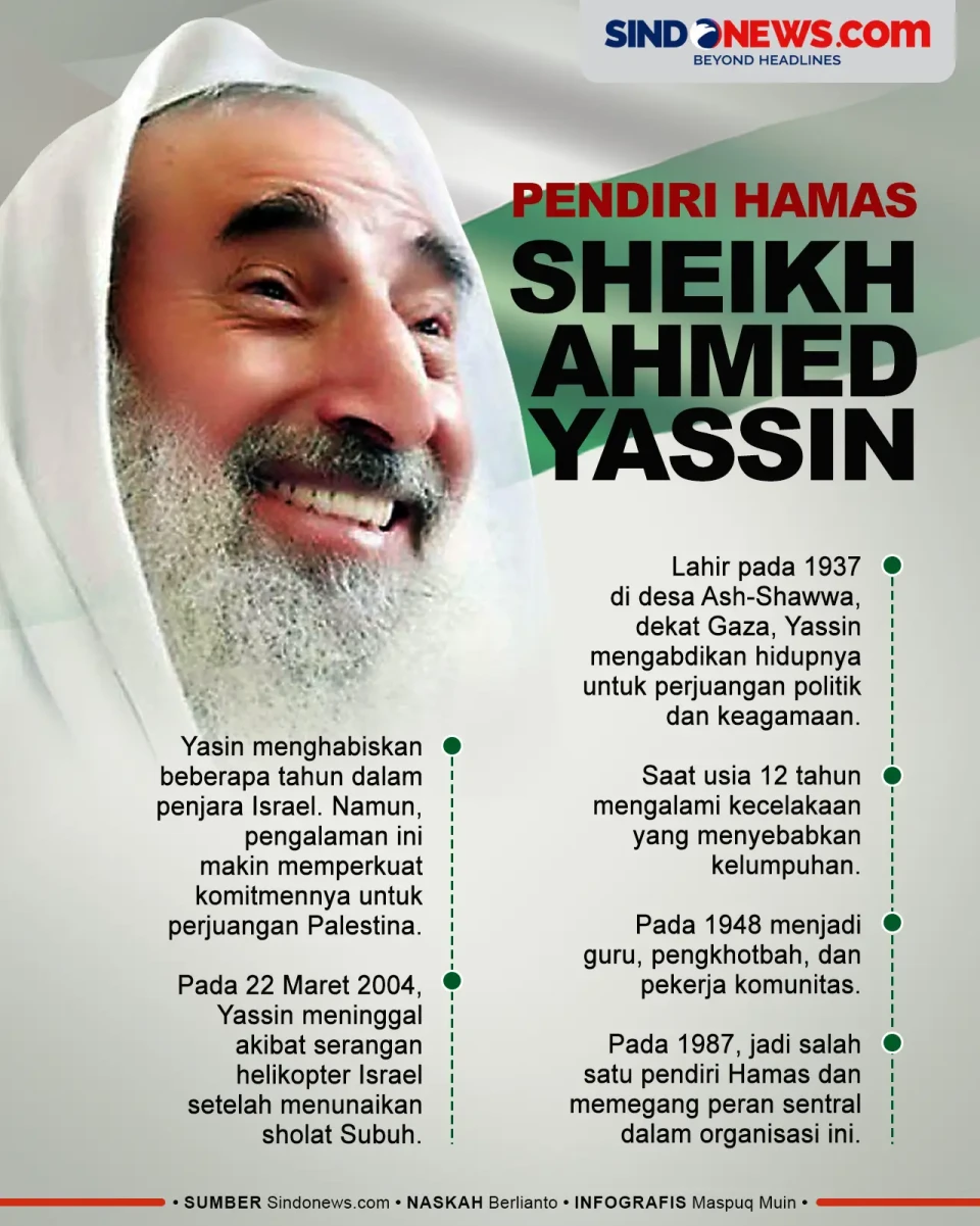 Sheikh Ahmed Yassin,...