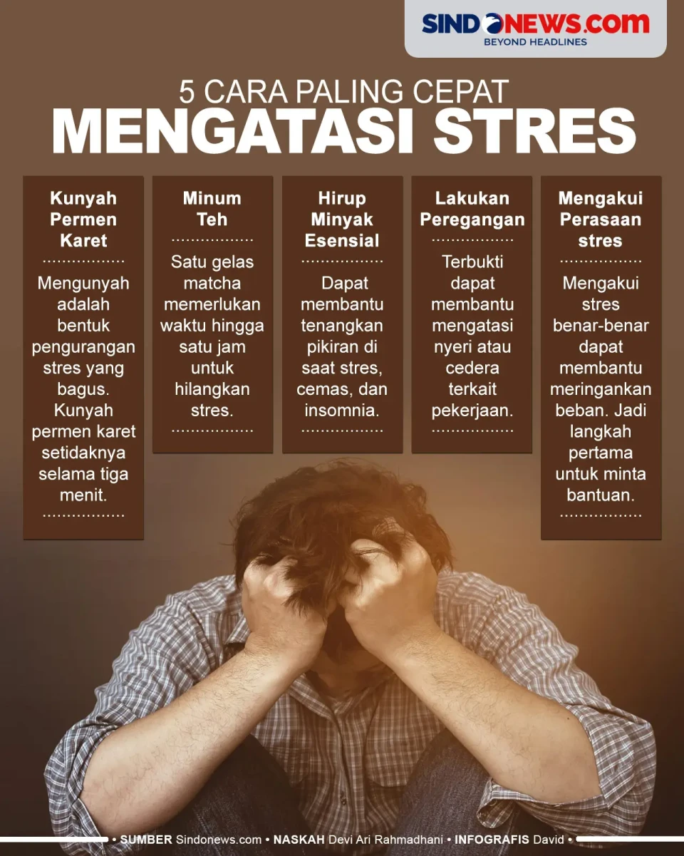 Bisa Dilakukan Selama...